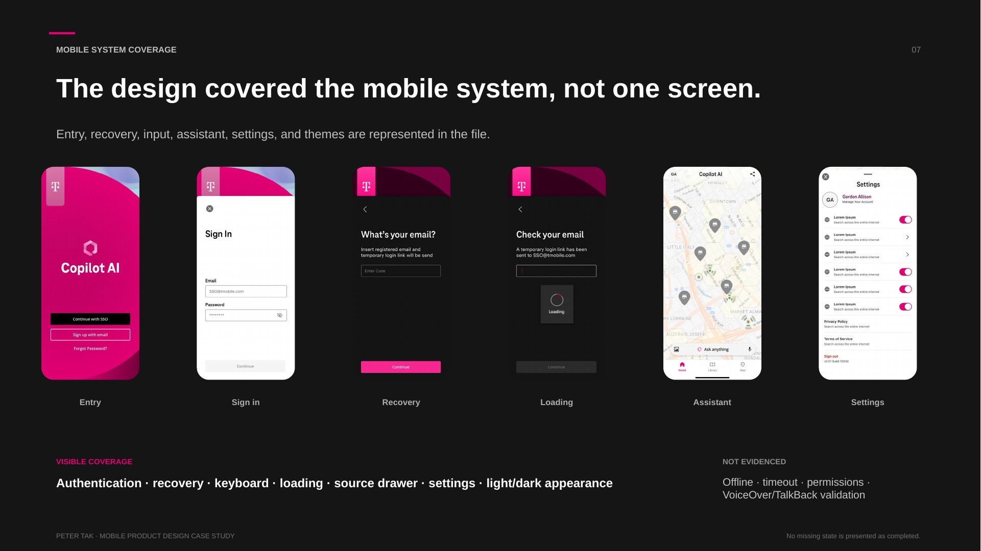 Original access recovery, waiting and settings board